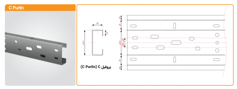 پروفیل سی (C) – تصویر 6