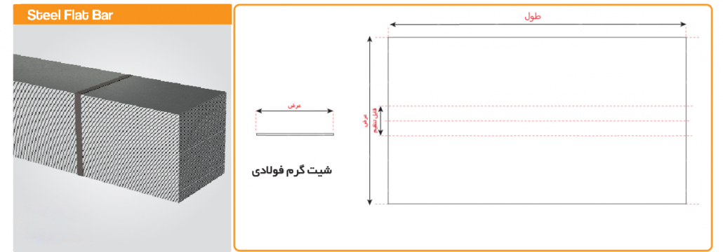 شیت گرم فولادی – تصویر 3